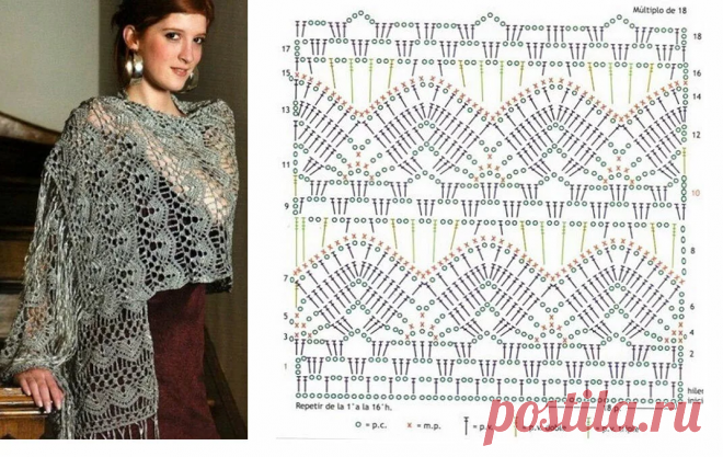 Ажурные узоры для палантинов крючком (12 вариантов для вдохновения) | 38 рукоделок | Яндекс Дзен