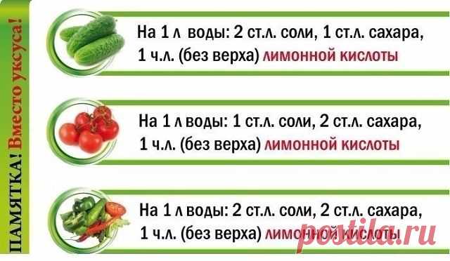 Памятка для заготовок!