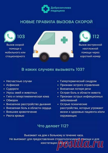 Новые правила вызова «скорой»
