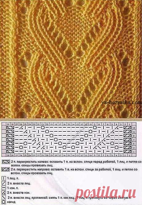 Платье ажурным узором спицами. Схема красивого узора для платья спицами