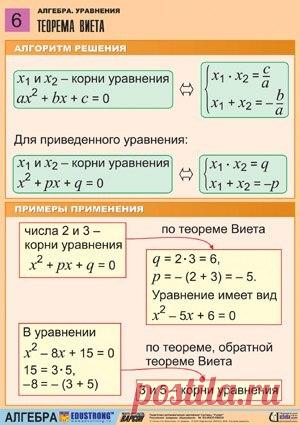 Идеи для творчества и подарков своими руками