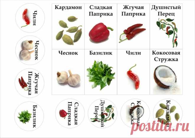 наклейки на баночки со специями скачать - Поиск в Google