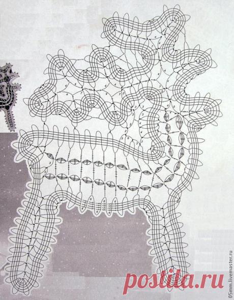 Брюггское кружево, сувениры. Мастер-класс