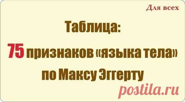 Таблица: 75 признаков языка тела по Максу Эггерту / Основы бизнеса