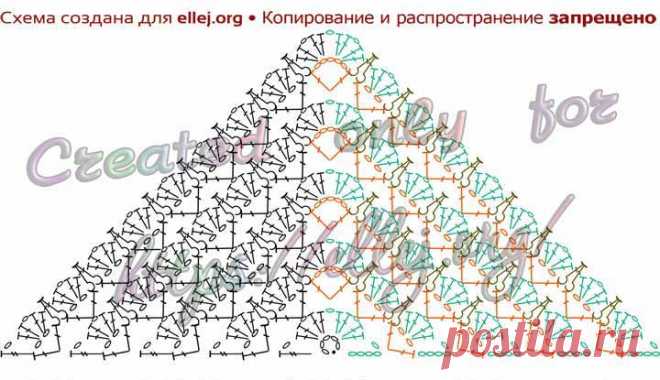Шаль на основе узора «Зефирки» | Вязание крючком от Елены Кожухарь