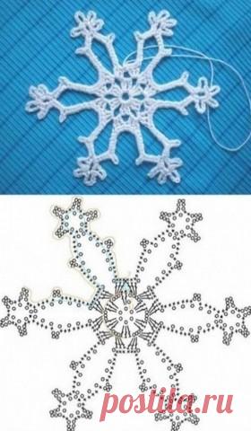 Снежинки крючком на моей ёлочке.