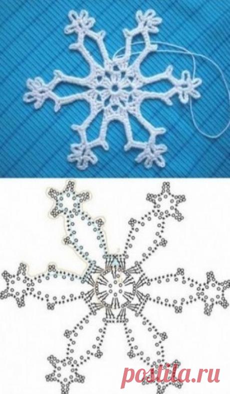 Снежинки крючком на моей ёлочке.