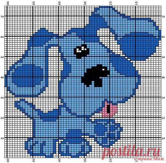 Собаки для 2018 - Жаккард - Страна Мам