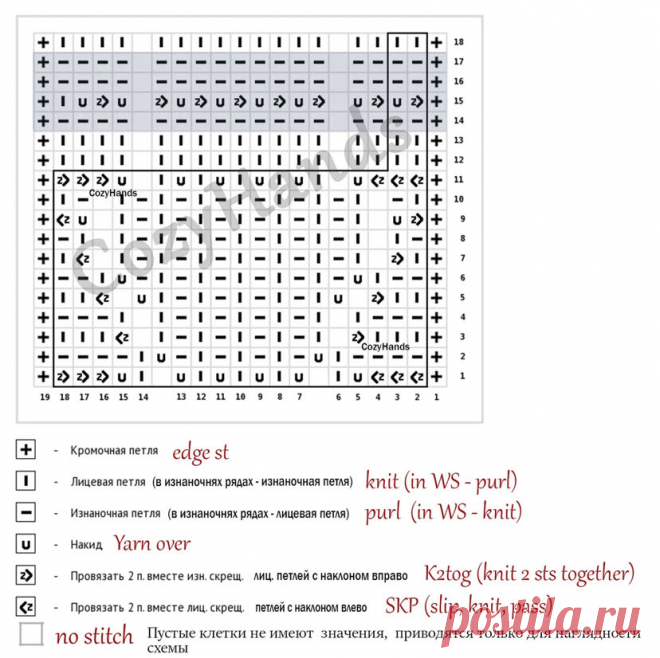 Волнительные Миссони. Подборка со схемами | MG Meldi_knit | Дзен
