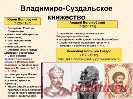 древняя РУСЬ УКРАИНСКОЕ НАСЕЛЕНИЕ вражда русских князей междоусобицы: 1 тыс изображений найдено в Яндекс.Картинках