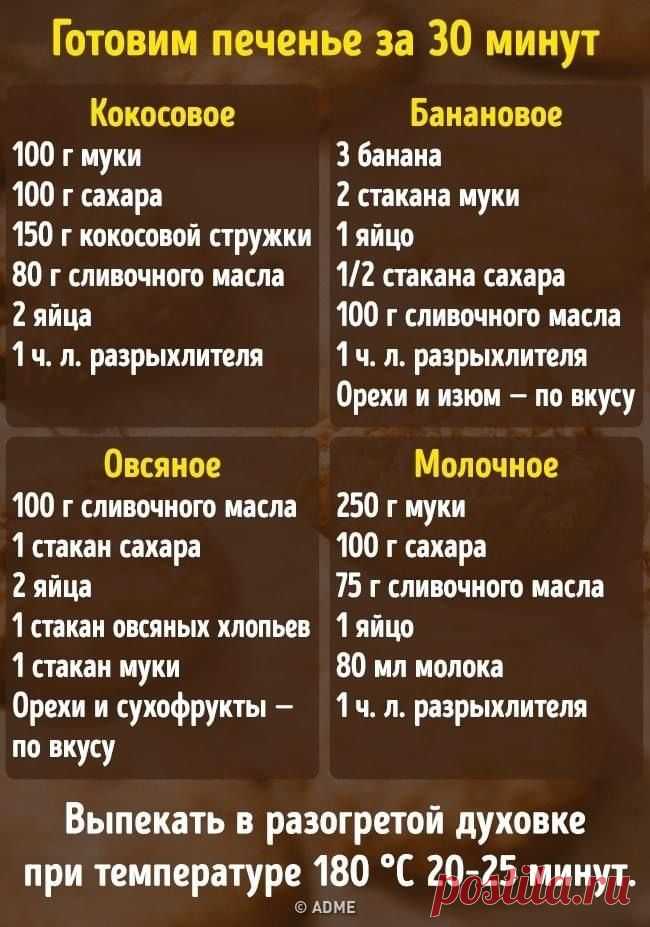 Pin page