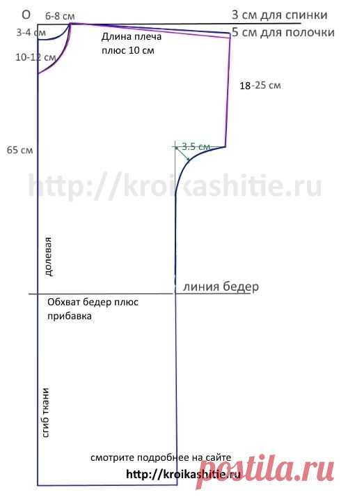 Выкройка простого платья