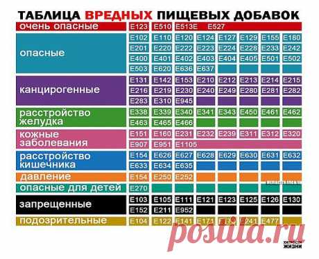 Мой Мир@Mail.Ru