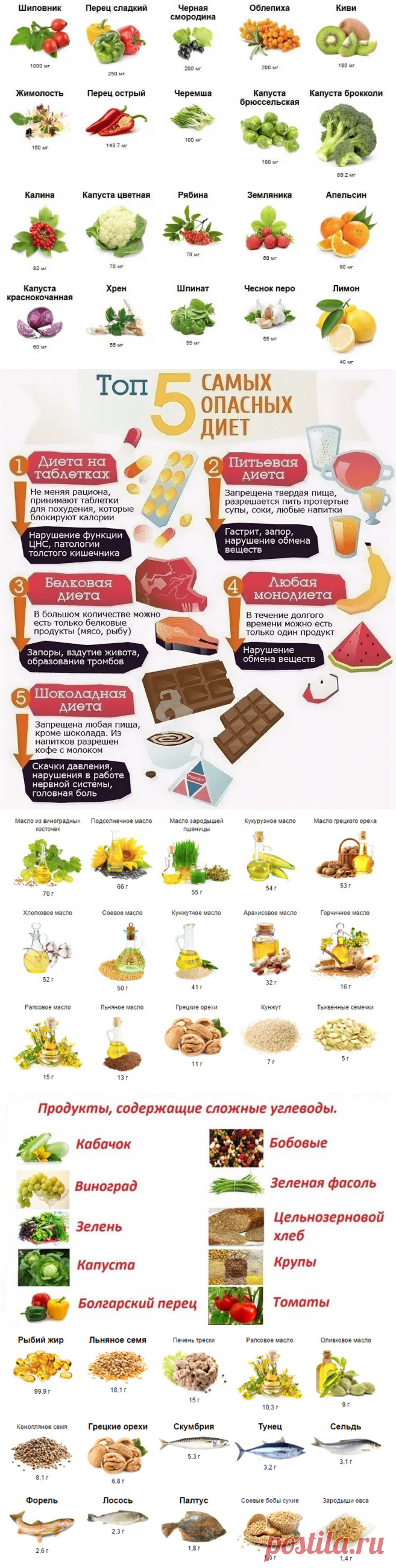 Внутренний жир: 10 способов избавления от него! | Всегда в форме!