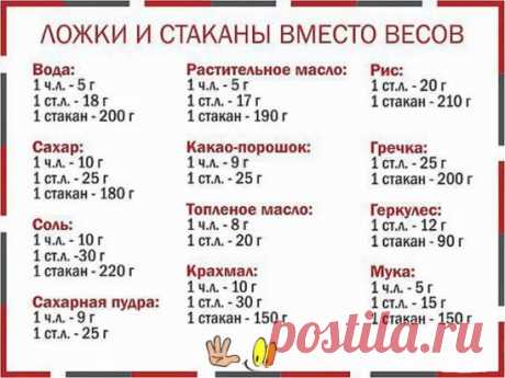 (3) Одноклассники