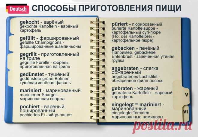 Новости