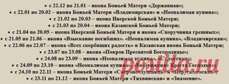 короткие молитвы святым по годам рождения: 15 тыс изображений найдено в Яндекс.Картинках