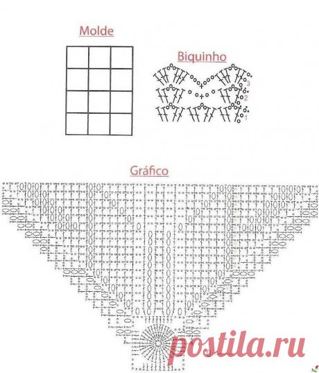 Рукоделие. Вязание. Схемы и описания. Петельки