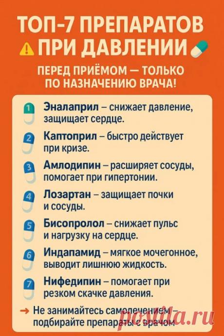 Топ-7 препаратов, которые помогают при давлении