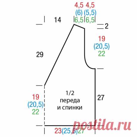 Эксклюзивные легкие модели для летнего вязания! Описание и схемы крючком и спицами | Рукоделие Светлана Лосева Модное вязание | Дзен