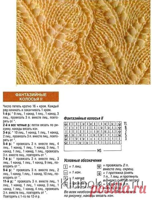 Узоры | Клубок