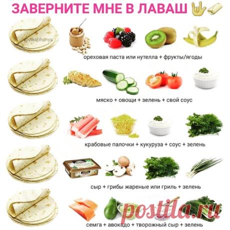 Топ начинок для лаваша