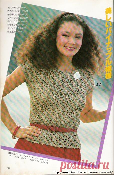 >Летние топы