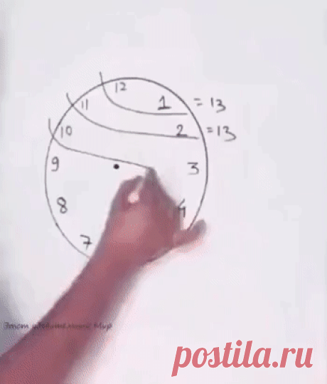 Как же я раньше не обратила на это внимание?
