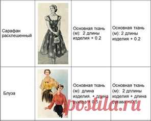 Шитье для каждого