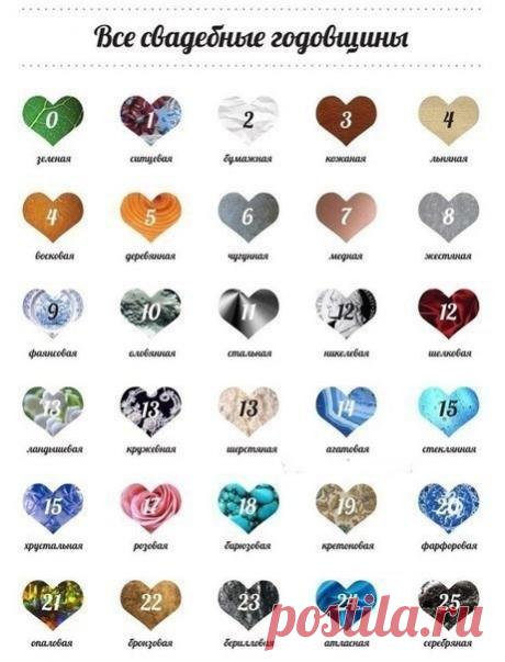 (9) Мой Мир@Mail.Ru