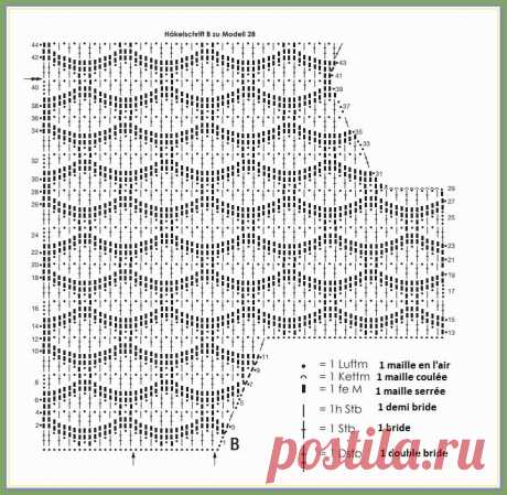 Топ крючком и вариации узора "прорехи" | Вяжем с удовольствием | Дзен