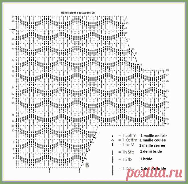 Топ крючком и вариации узора 