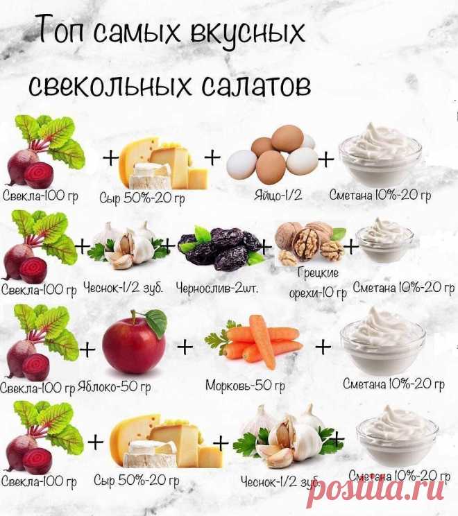 Свекольные салаты. Не оригинально, но эта шпаргалка поможет вам без хлопот вспомнить, какой ингредиент с чем совместим...