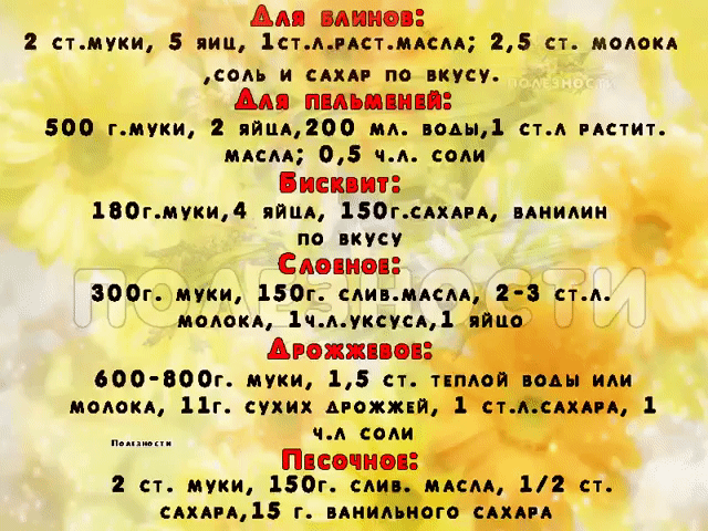 Полезная подсказка для тех, кто любит выпечку...