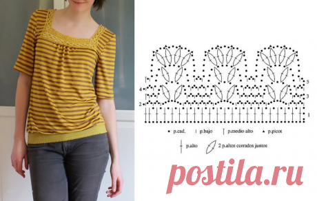 Кайма, кружево, мотивы крючком для преображения старых вещей | Вязание | Яндекс Дзен