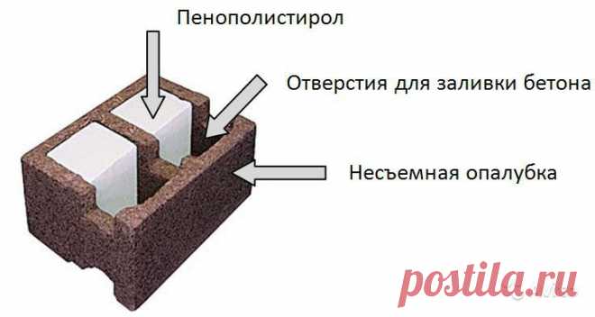 бризолит официальный сайт: 807 изображений найдено в Яндекс.Картинках