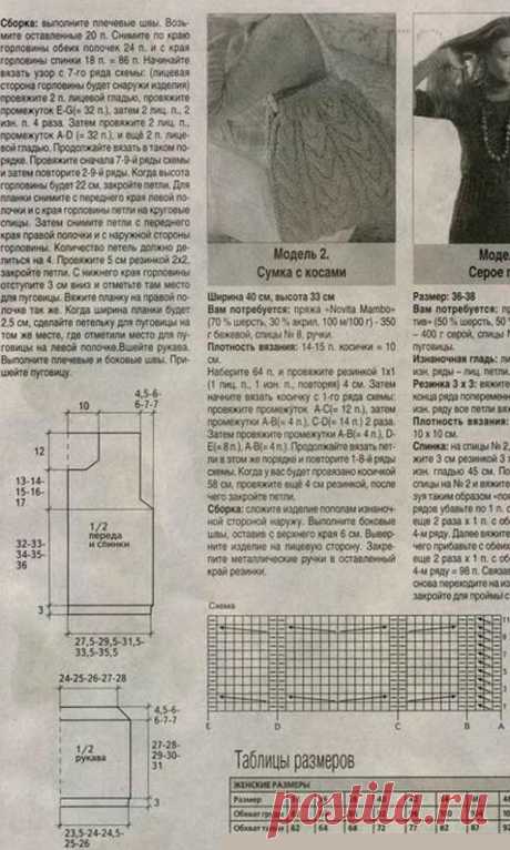 Теплый жакет спицами