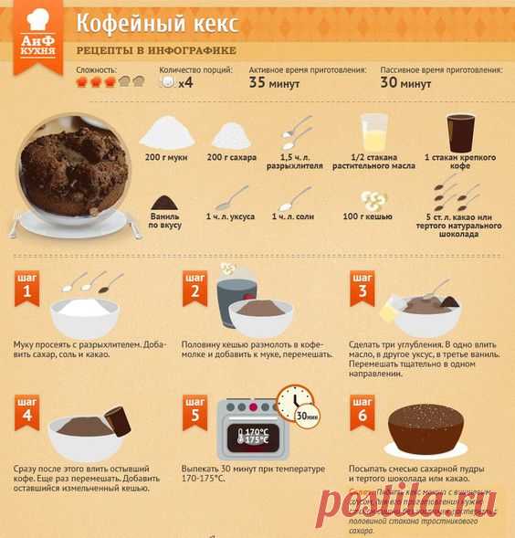 (145) veA18esdfa5diSYd | Надо попробовать