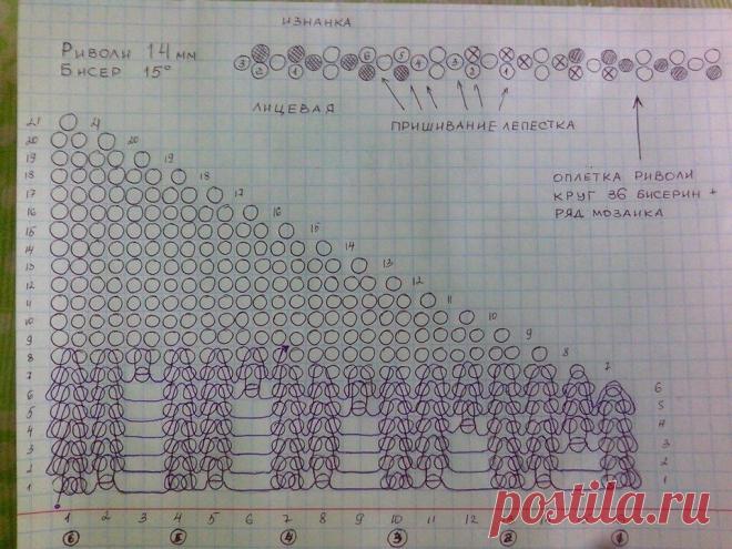 Моё хобби: бисер