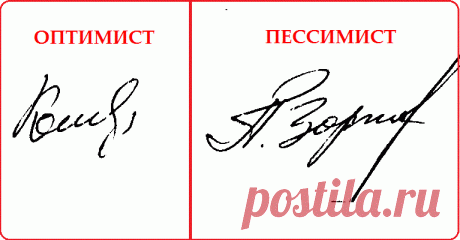 Узнайте, что ваша подпись расскажет о вашей личности Подпись каждого человека — уникальна и своеобразна.Именно поэтому подделать ее на 100% невозможно.Потому что как при создании,так и при ее написании