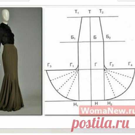 هنر و خیاطی ،خلاقیت با پارچه (@honar_khayate) • Фото и видео в Instagram