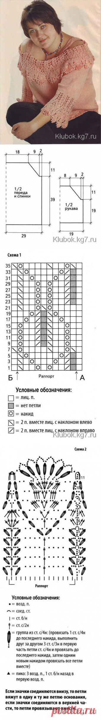 Пуловер для содидных дам, смелых и решительных | Клубок