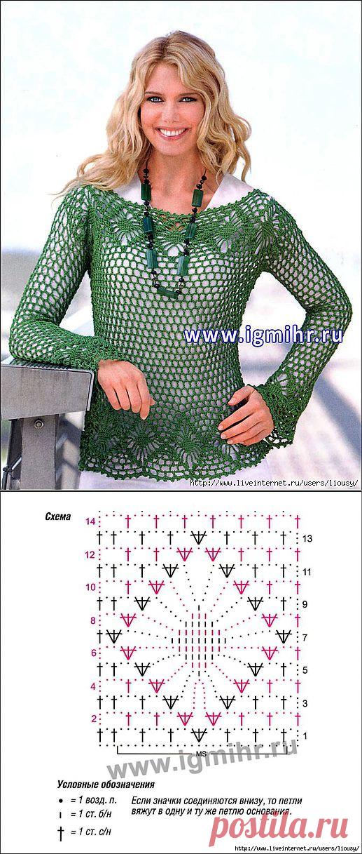 Пленительные сети. Яркий сетчатый пуловер. Крючок..