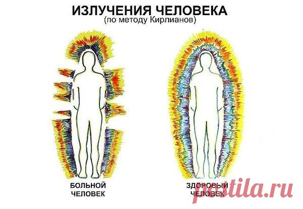 Как Восстановить ауру. Советы мудрецов | Лучше быть красивым и здоровым! | Яндекс Дзен