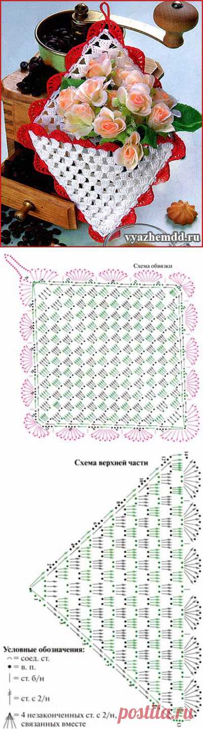 Кашпо или кармашек для мелочей | Искусница