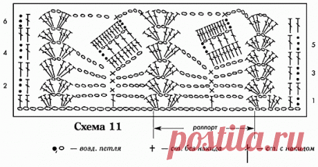 Женский удлиненный жилет, связанный крючком :: Жилеты и безрукавки :: Женская одежда :: Вязание крючком/Women's crocheted waistcoats and sleeveless :: RukoDelie.by
