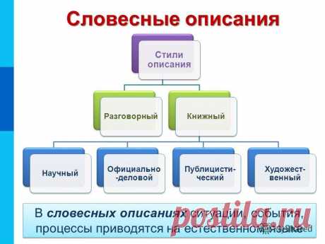 Картинки описания (15 фото) ⭐ Забавник