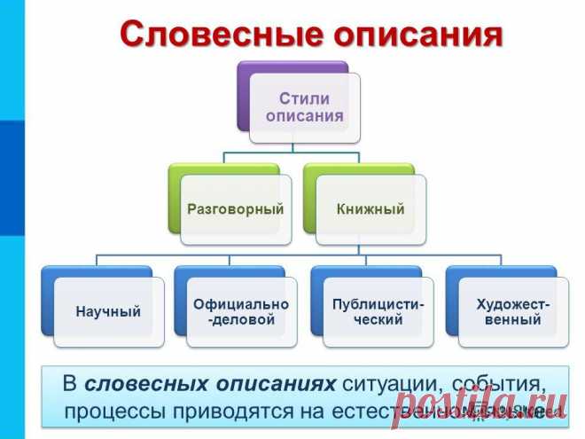 Картинки описания (15 фото) ⭐ Забавник