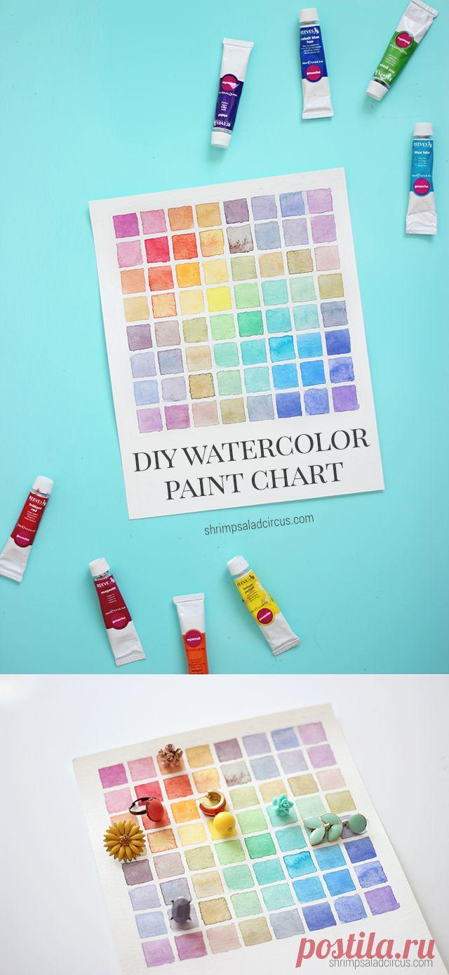 DIY Watercolor Paint Chart Tutorial - акварельки