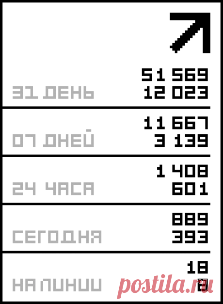 16 вещей, которые следовало бы узнать в школе..